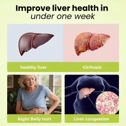 Milk Thistle Liver Detox™